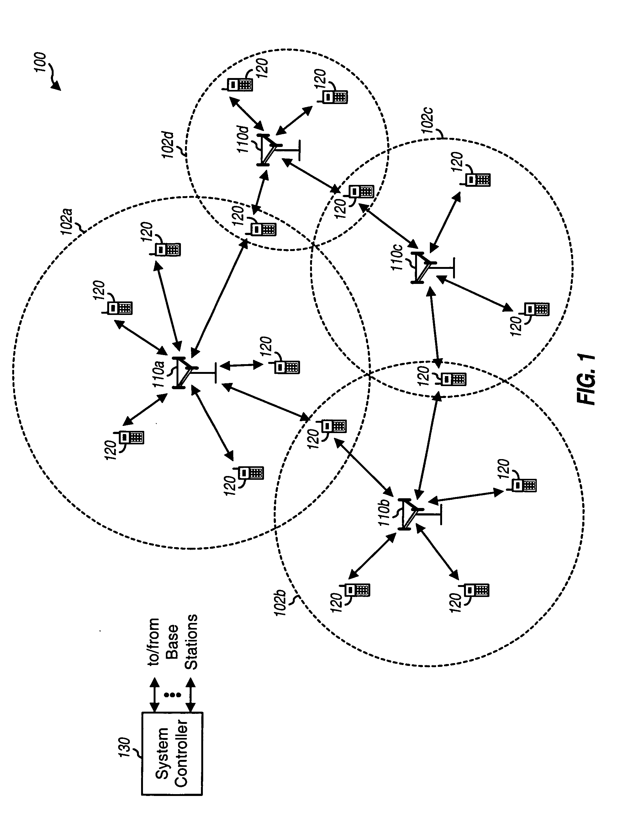 Wireless communication system with configurable cyclic prefix length