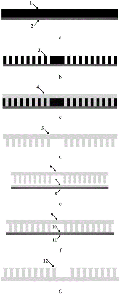 Dry bonding medical adhesive tape and preparation method thereof