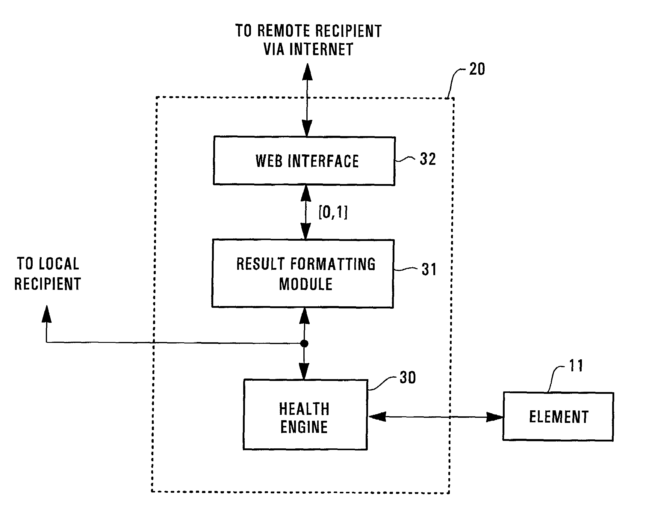 Assessing health of a subsystem or service within a networked system