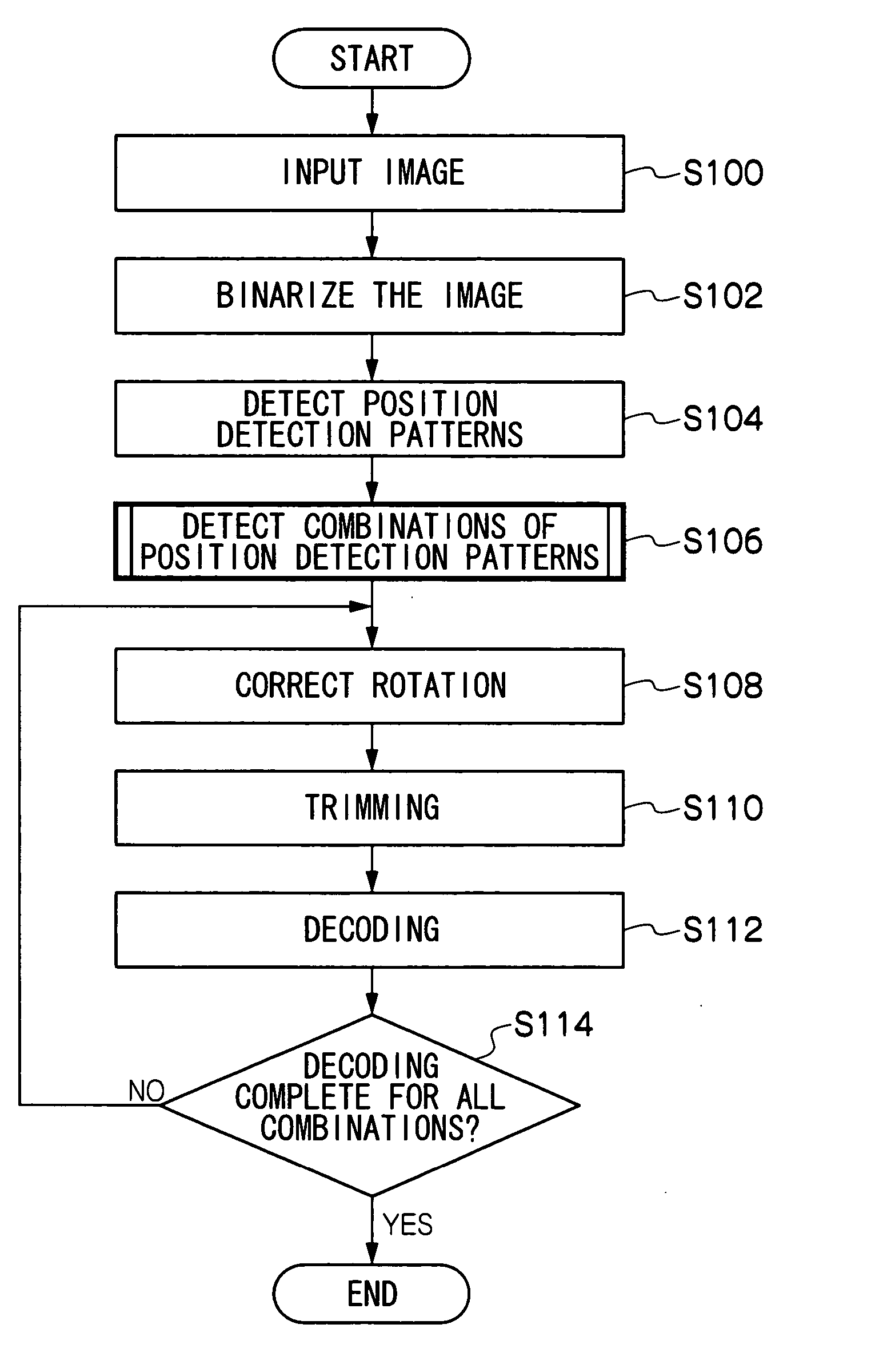 Detection method of two-dimensional code, detection device for the same, and storage medium storing detection program for the same