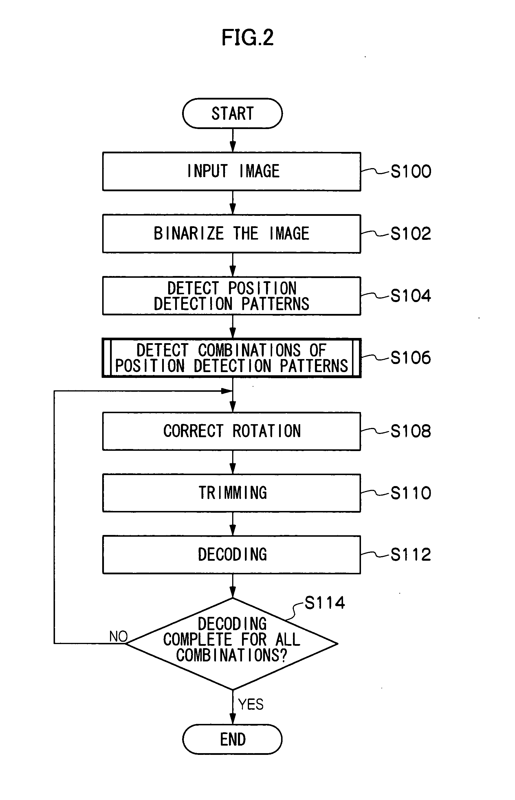 Detection method of two-dimensional code, detection device for the same, and storage medium storing detection program for the same