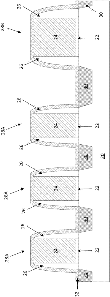 Self alignment contact scheme, semiconductor device and method for manufacturing the same