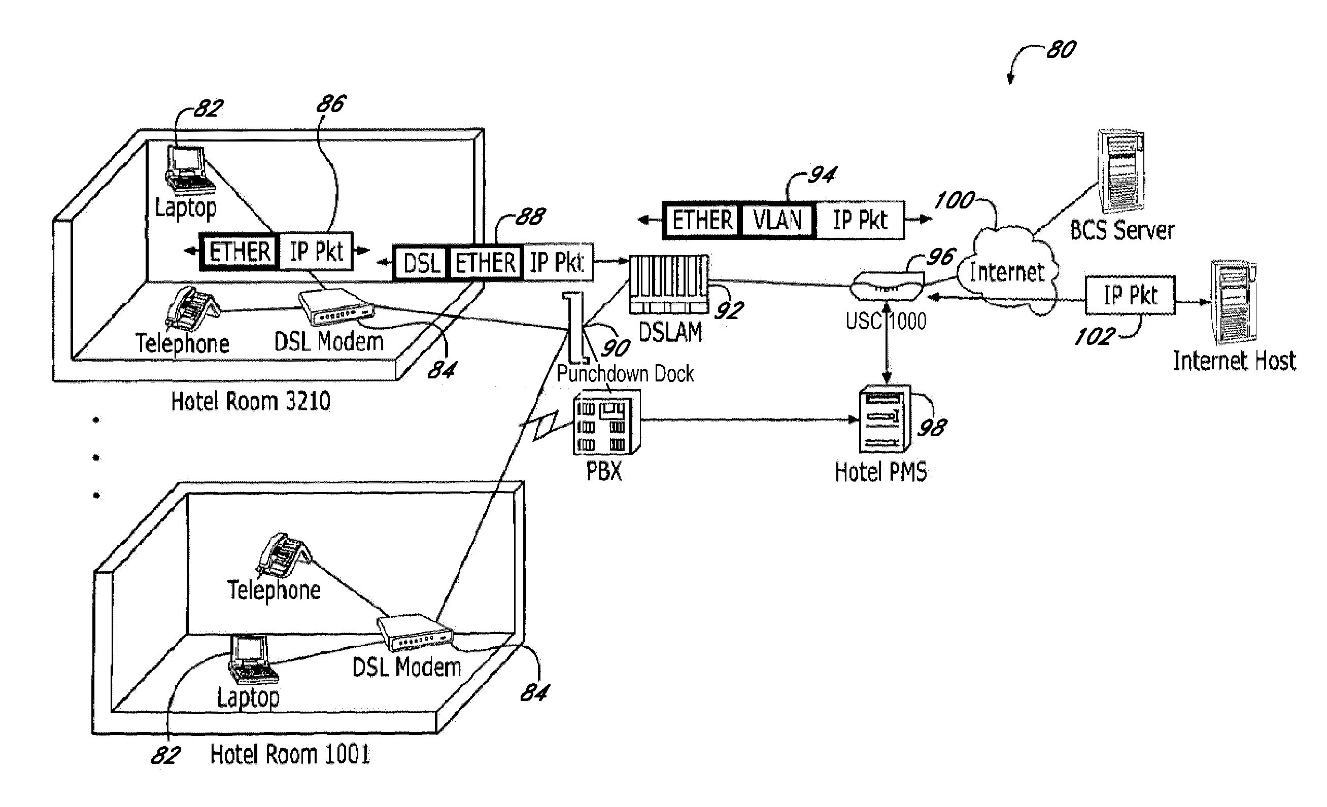 Systems and methods for providing content and services on a network system
