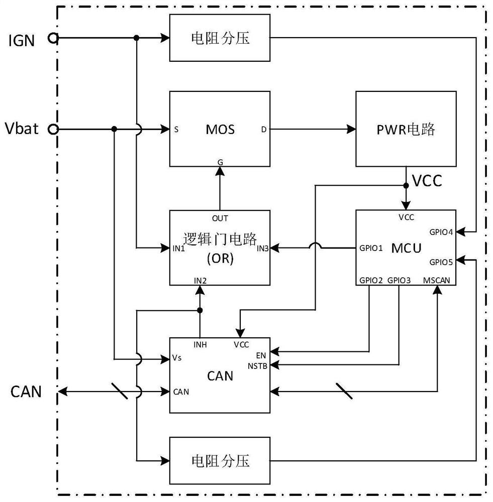 A sleep-wake-up system and control method for an electric vehicle controller