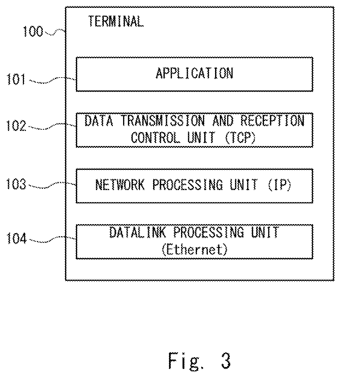 Communication system, terminal, control method, and nontransitory computer-readable medium storing program