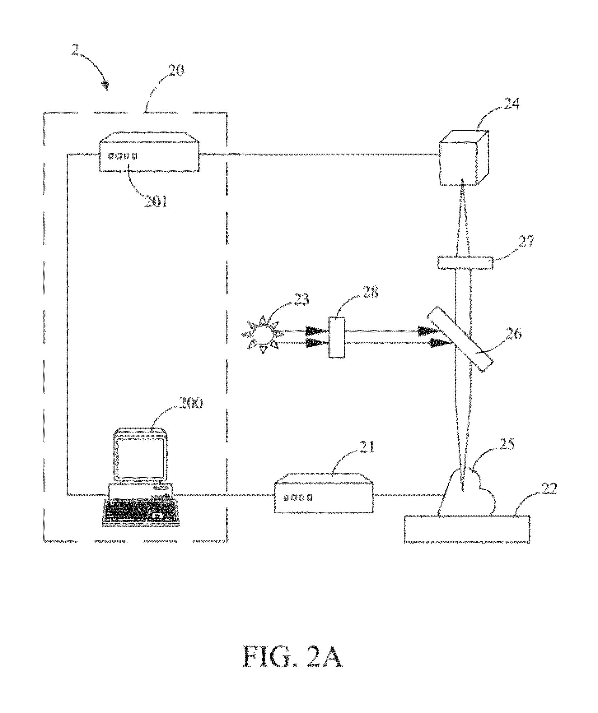 Stroboscopic optical image mapping system