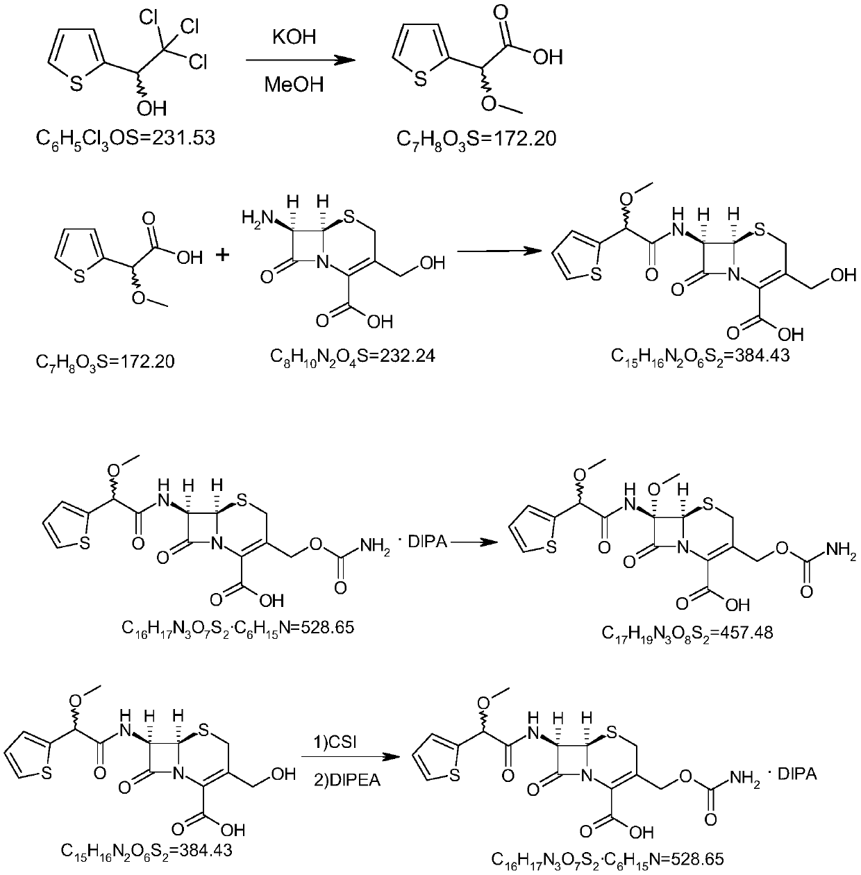 Preparation method of (RS)-methoxy cefoxitin