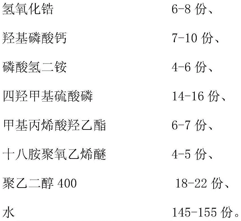 Halogen-free flame-retardant finishing agent and preparation method thereof