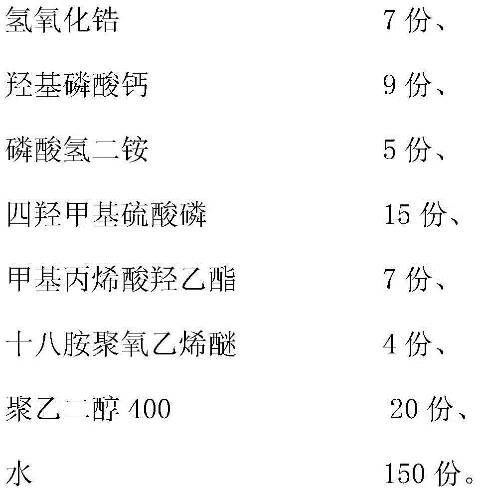 Halogen-free flame-retardant finishing agent and preparation method thereof