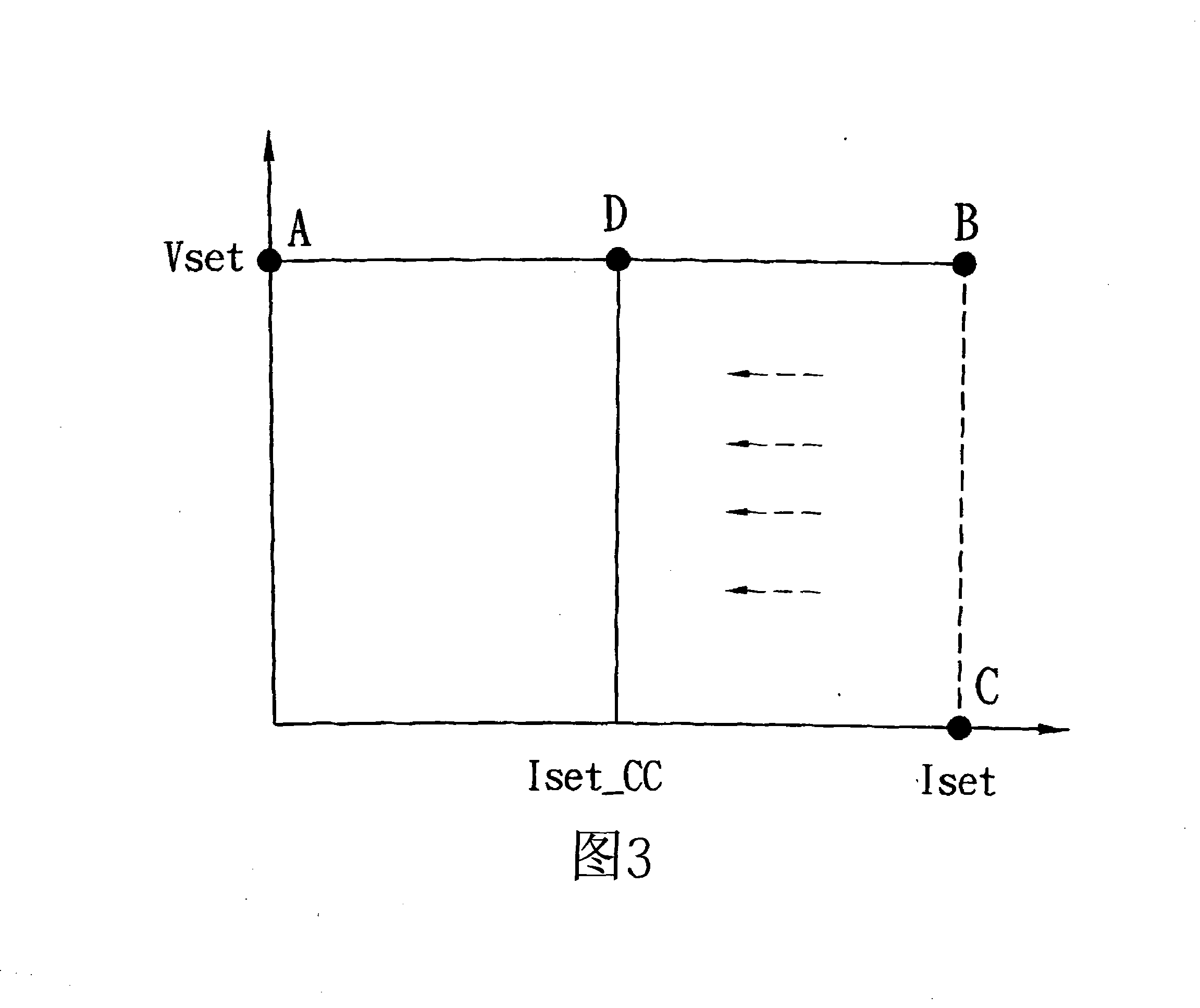 Current level change protection and control device for current supply