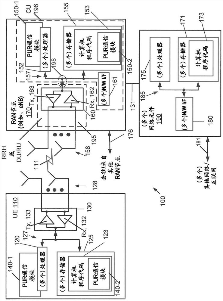 Maintaining, suspending, or modifying existing pur configuration in response to a ue entering into rrc connected mode