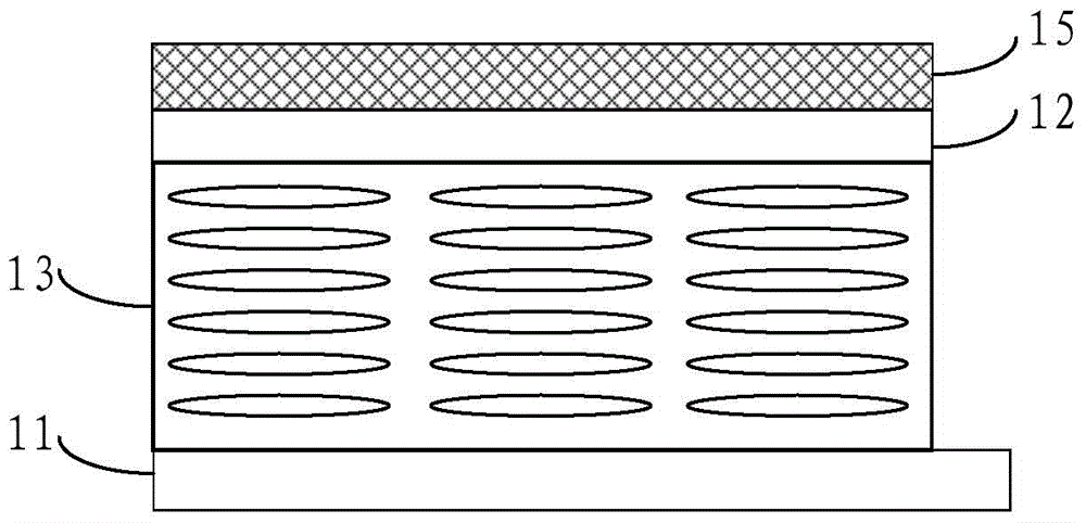 Curved surface display panel, manufacturing method and display device