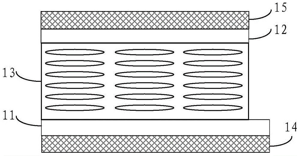 Curved surface display panel, manufacturing method and display device