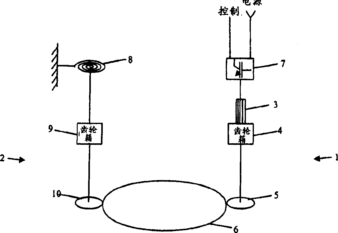 Pitch drive system for a wind turbine