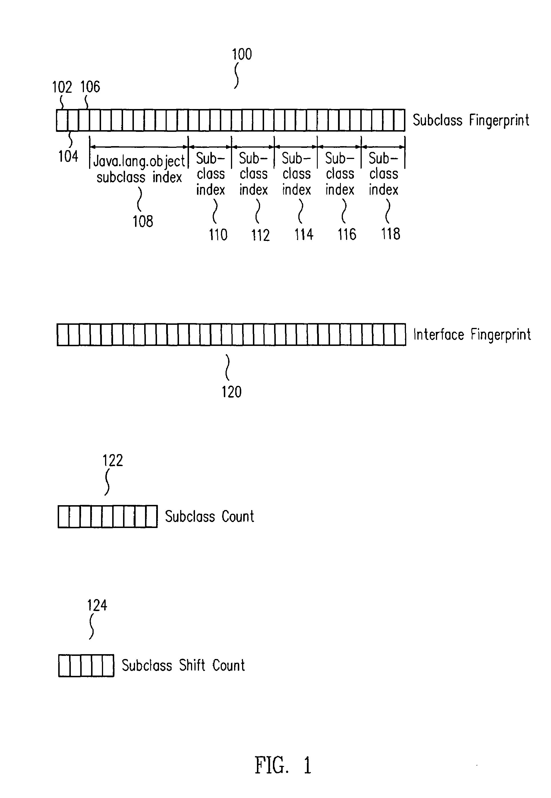 Fingerprint subtype checking