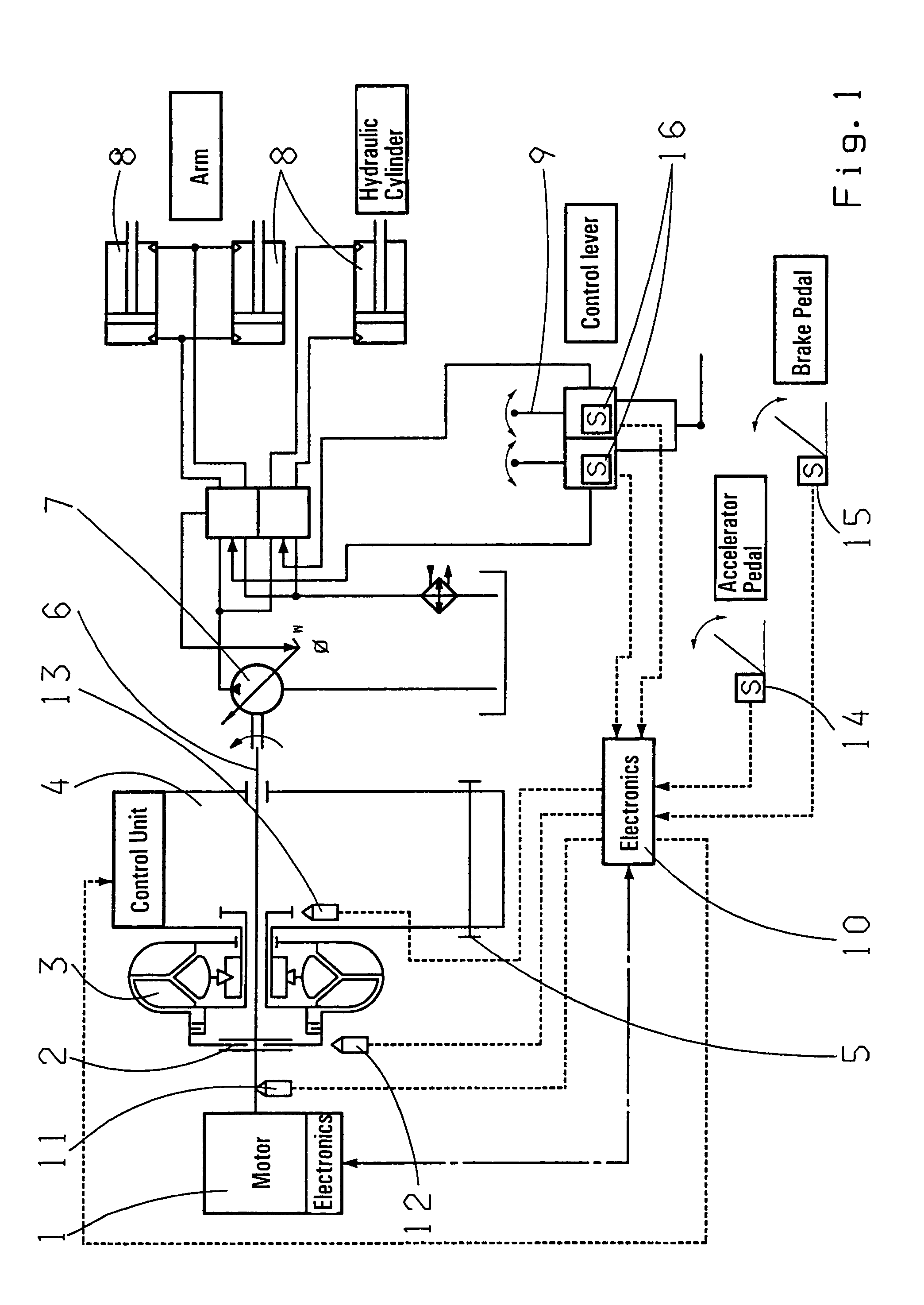 Power train for a mobile vehicle