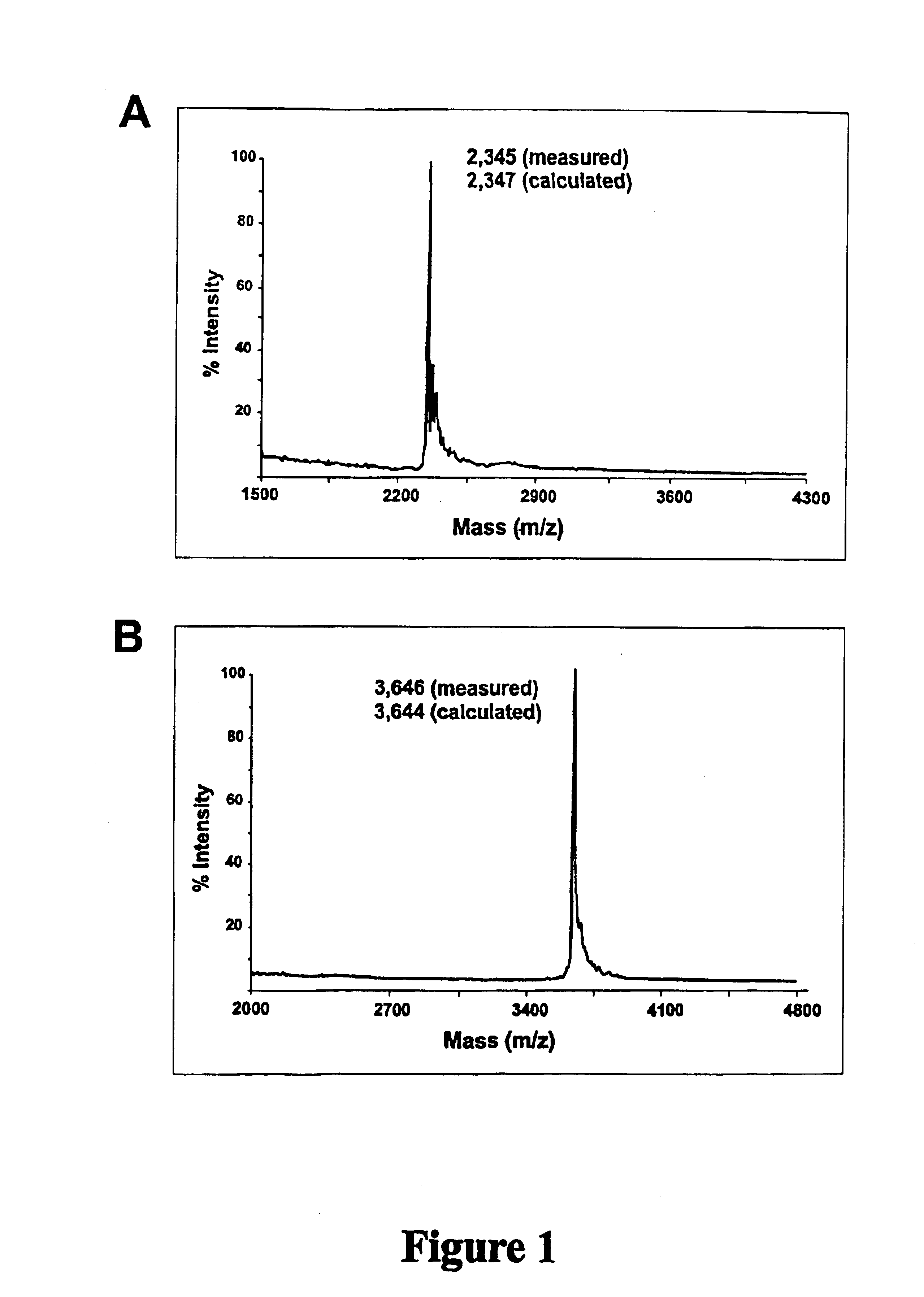 Compositions and methods for visual ribonuclease detection assays