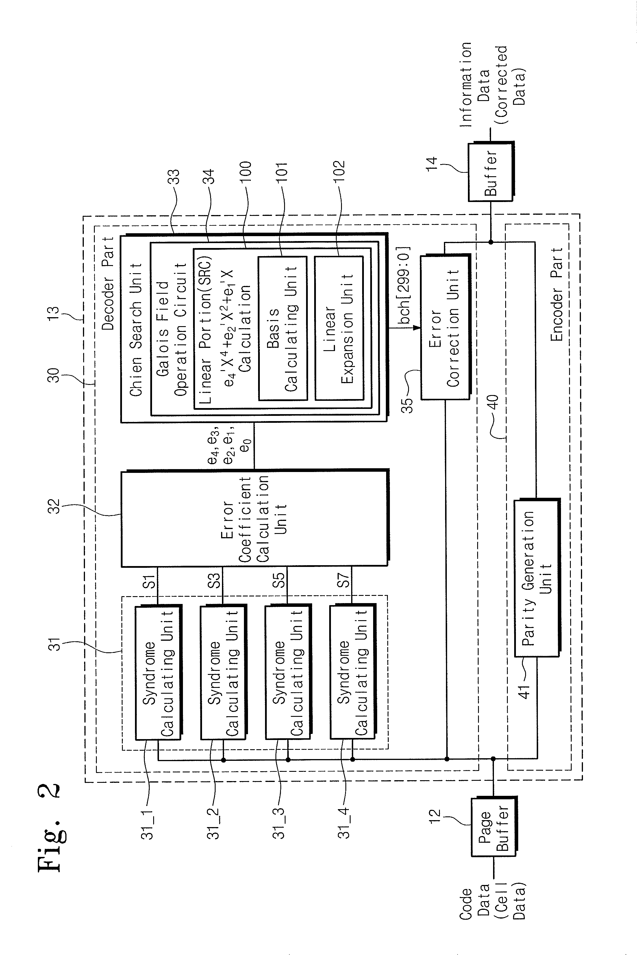 Error correction code circuit and memory device including the same