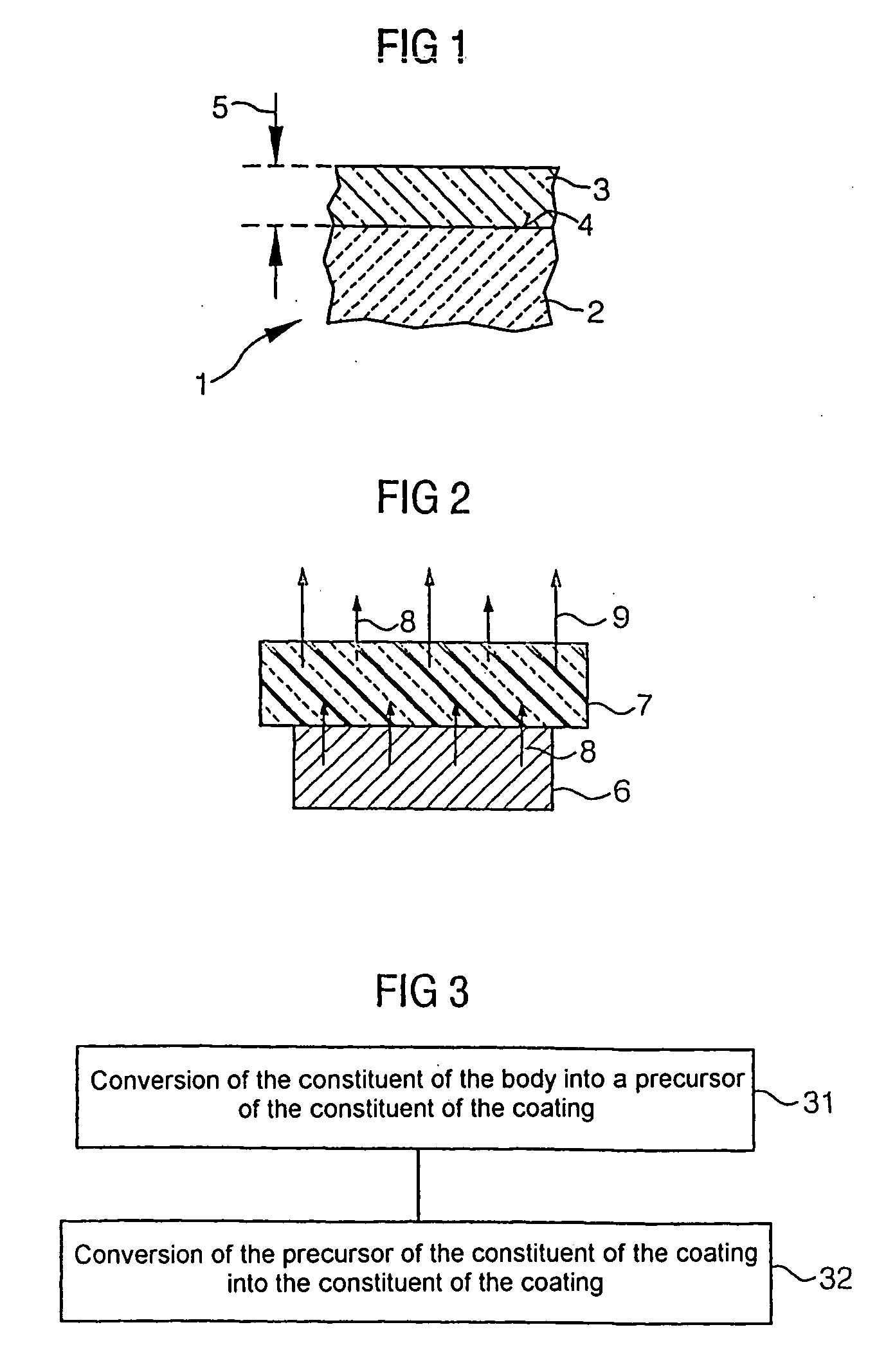 Method for producing a coating on the surface of a particle or material, and corresponding product