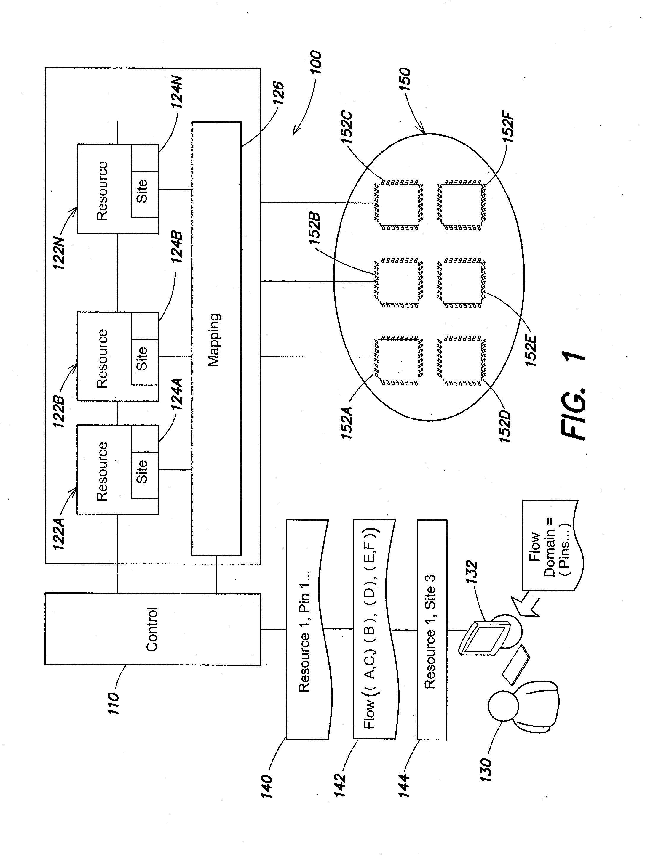 Test system supporting simplified configuration for controlling test block concurrency