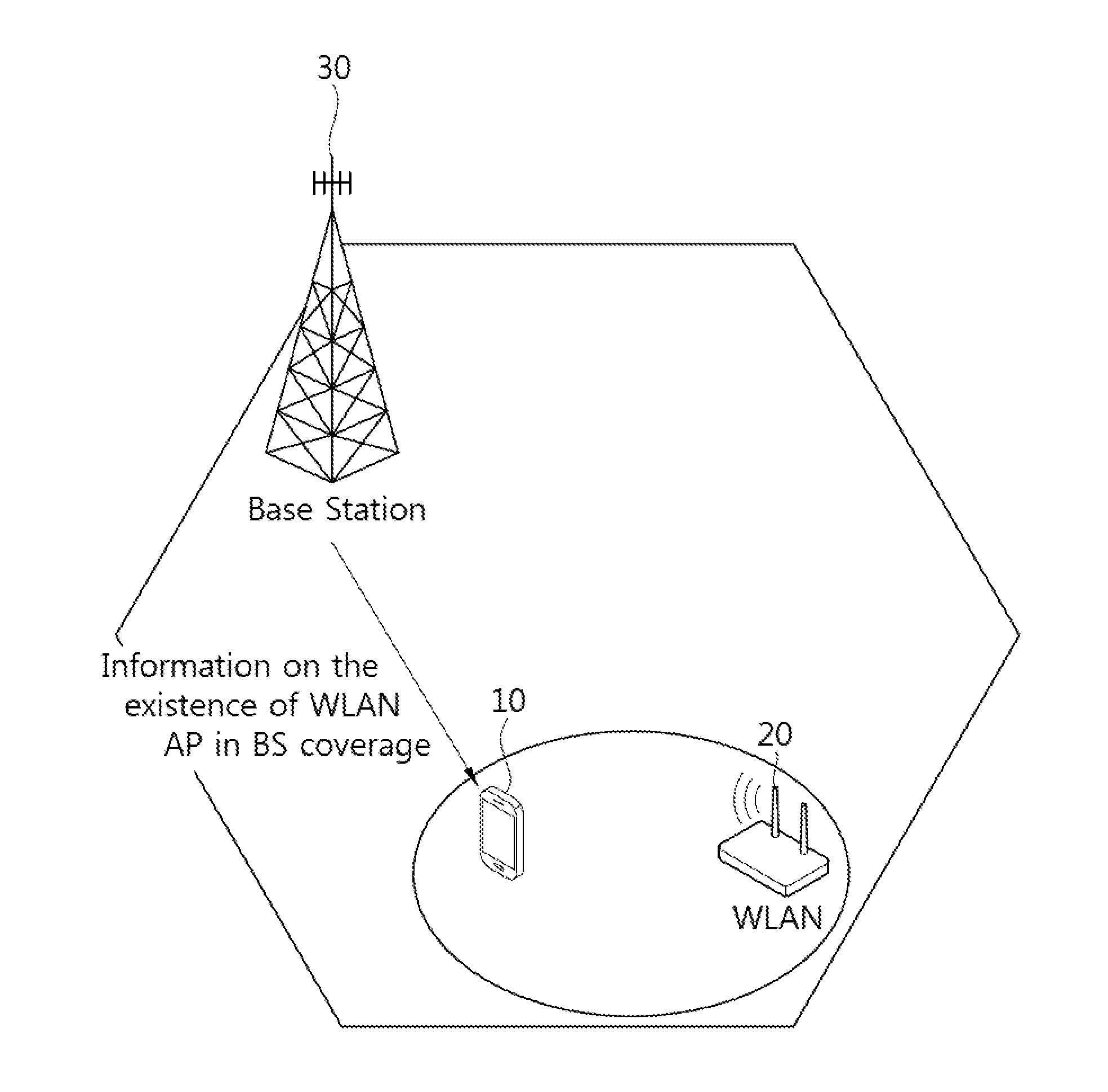 Method for Quickly Searching for an Access Point