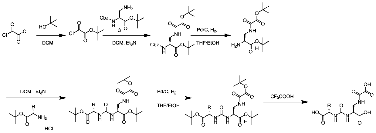 A kind of psma inhibitor, compound and application