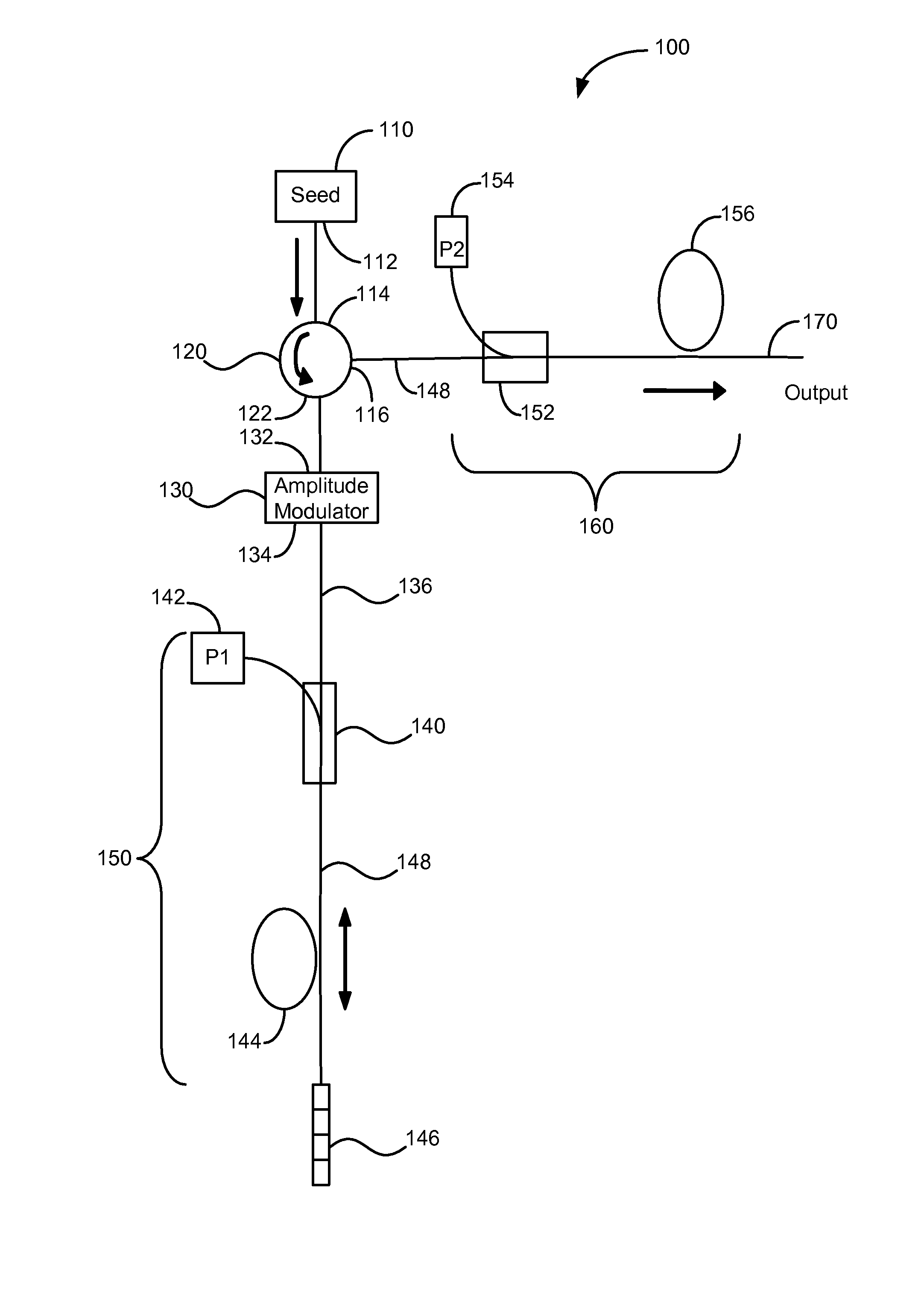 Method and system for tunable pulsed laser source