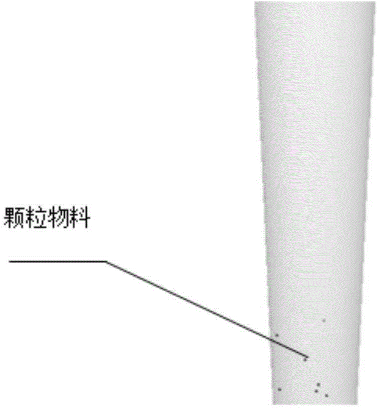 Method for simulating and predicting suspension speed of particulate materials