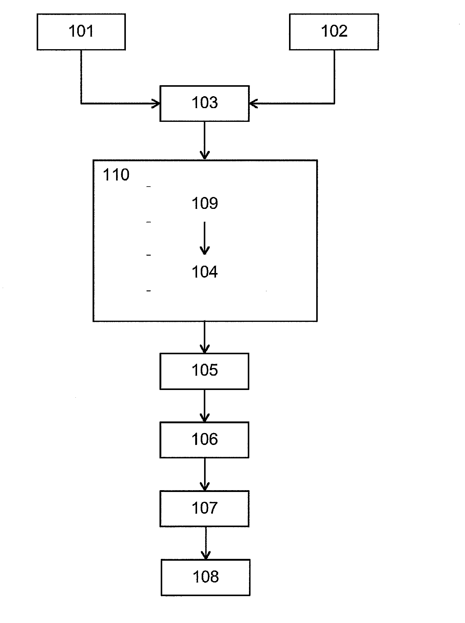 Infrared resolution and contrast enhancement with fusion