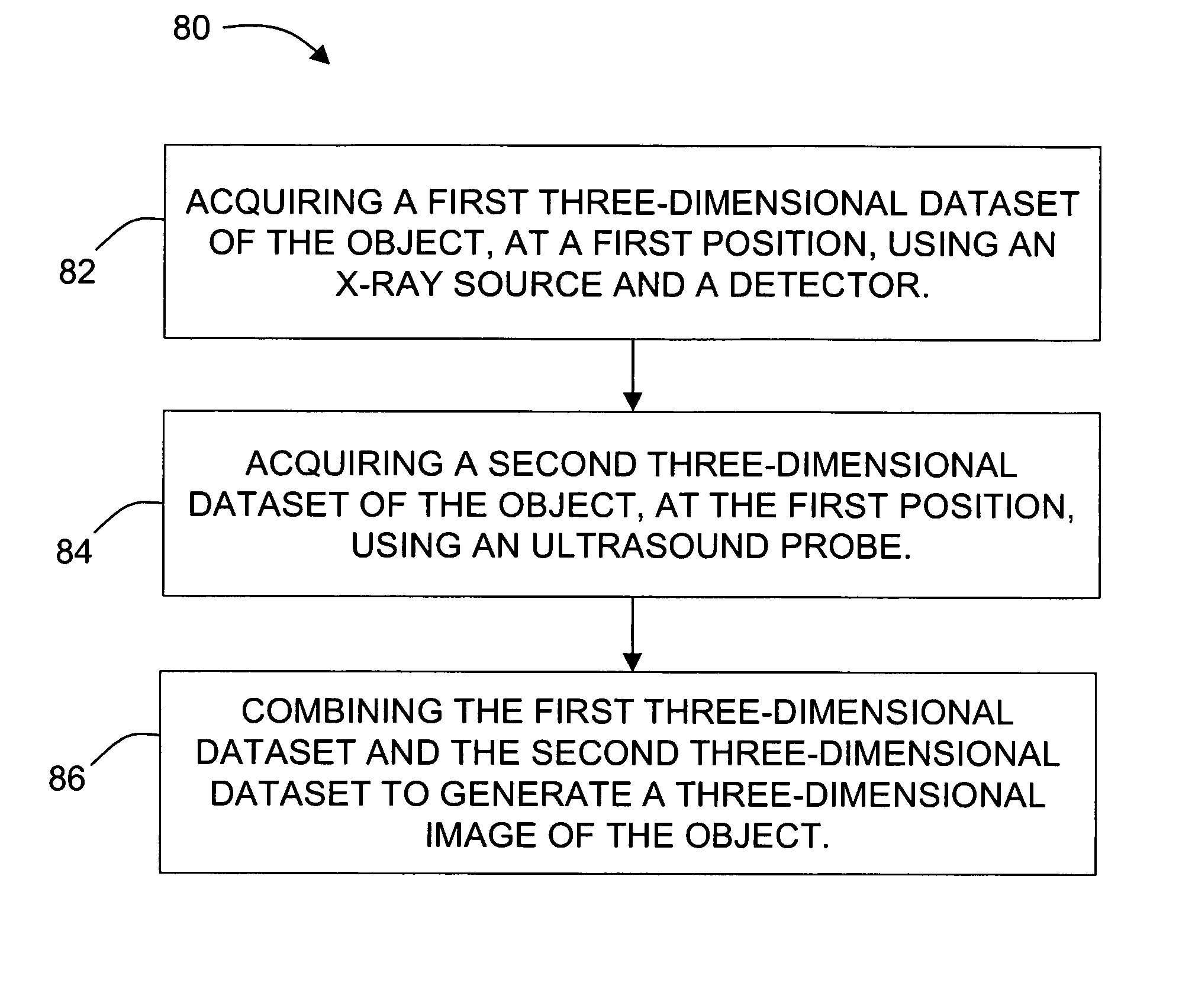 Systems and methods for viewing an abnormality in different kinds of images
