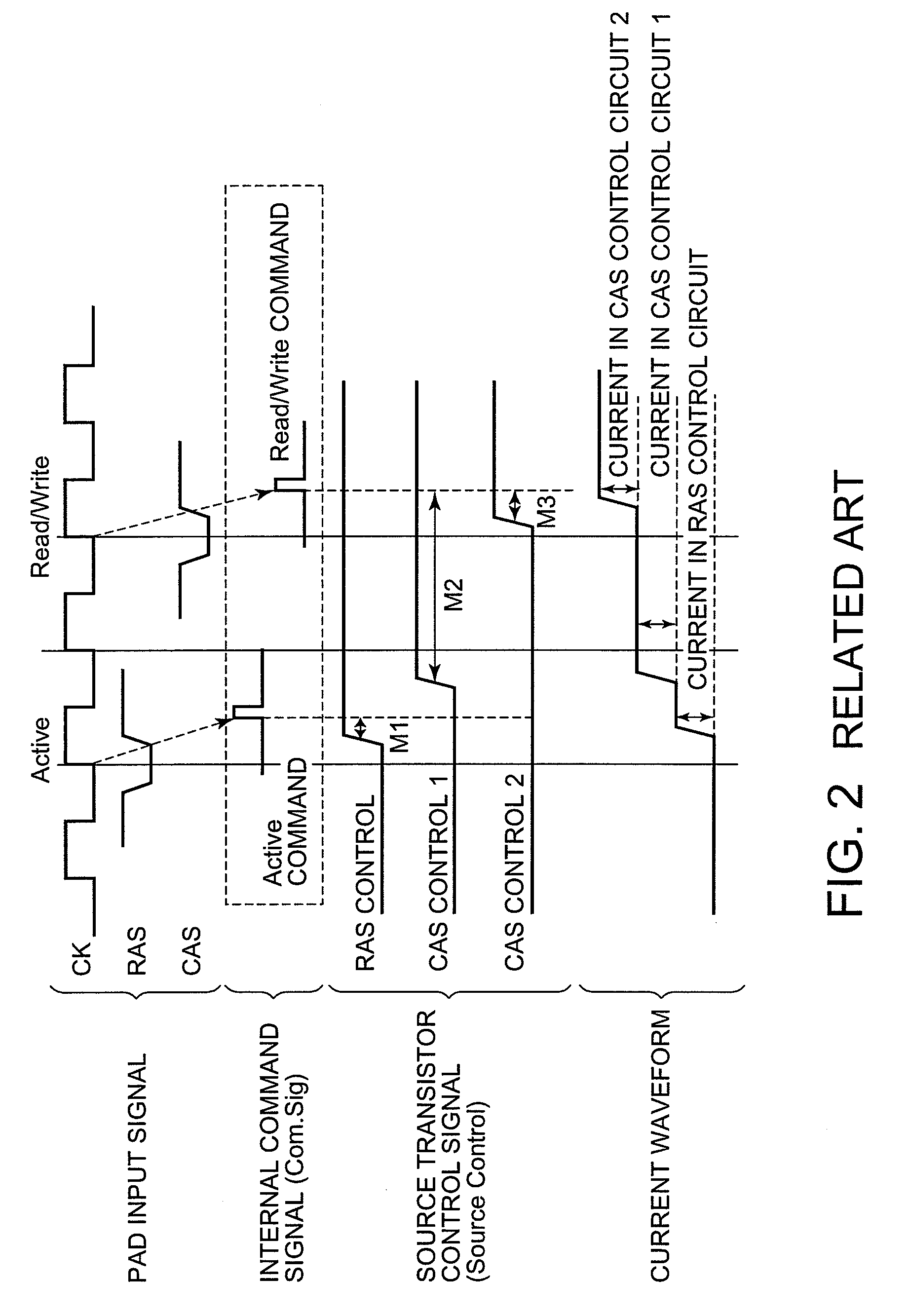 Semiconductor device and timing control method for the same