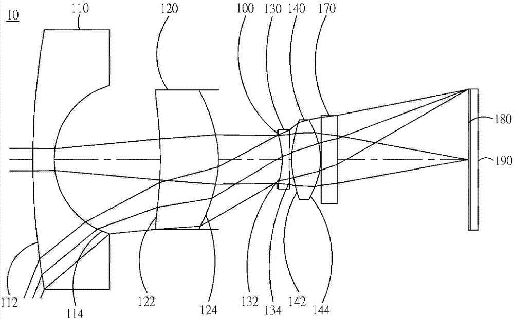 Optical image capturing system