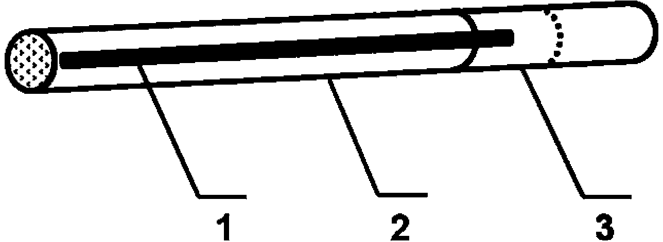 Cigarette with temperature adjustment function