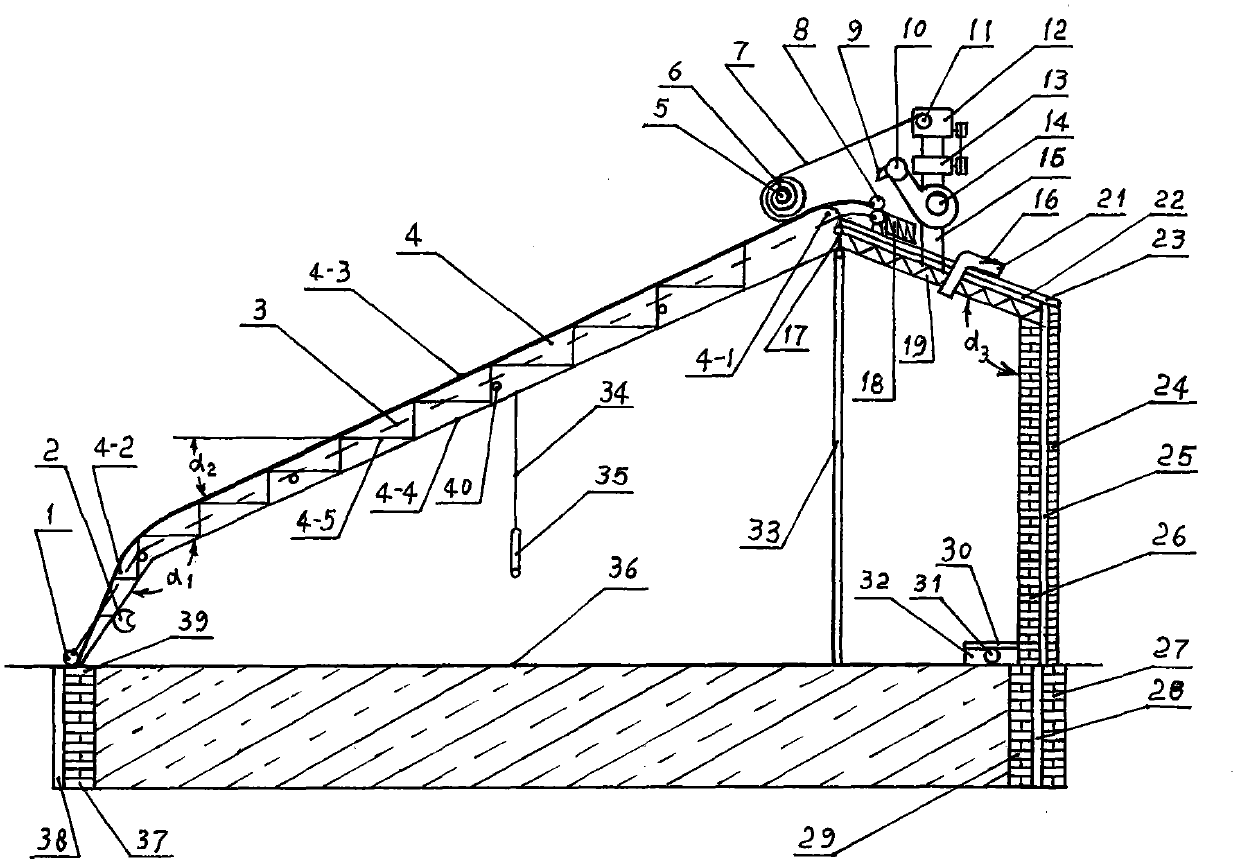 High-efficiency and energy-saving solar greenhouses in alpine regions