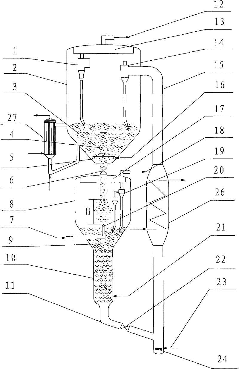 Catalytic cracking process and device