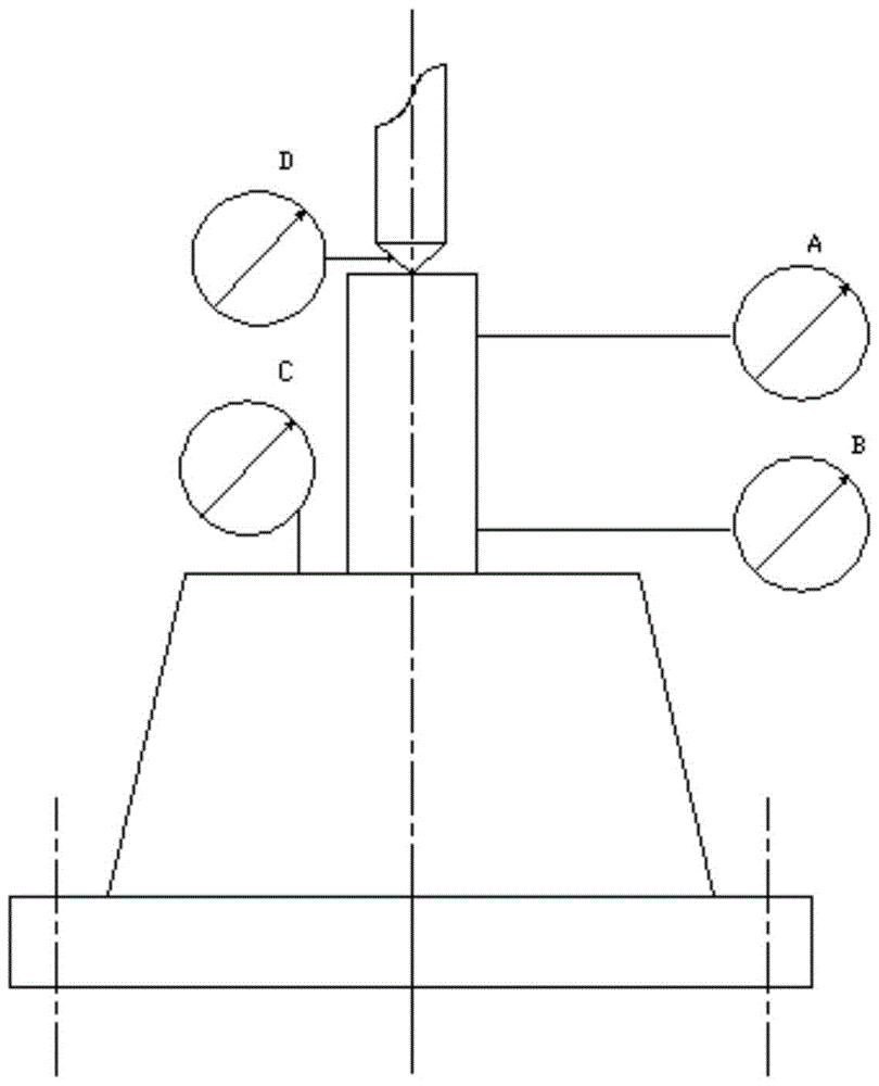 A method of gear hobbing