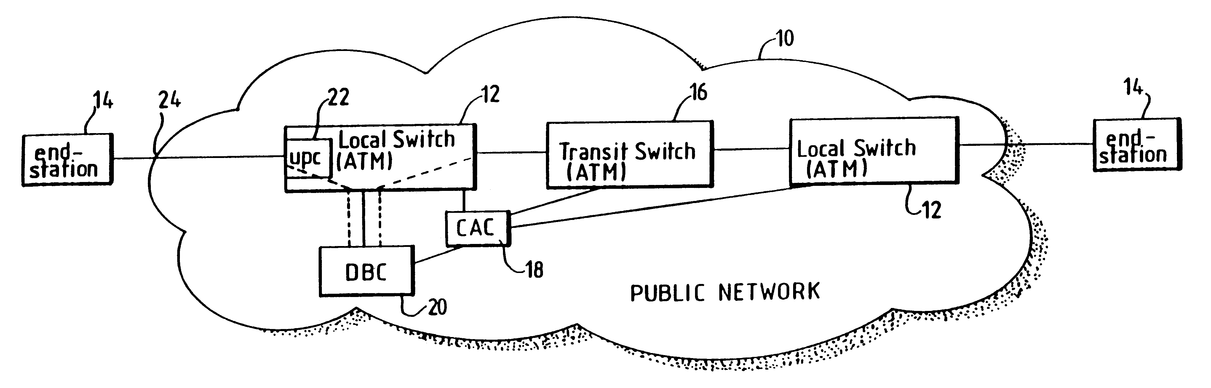 Broadband switching system