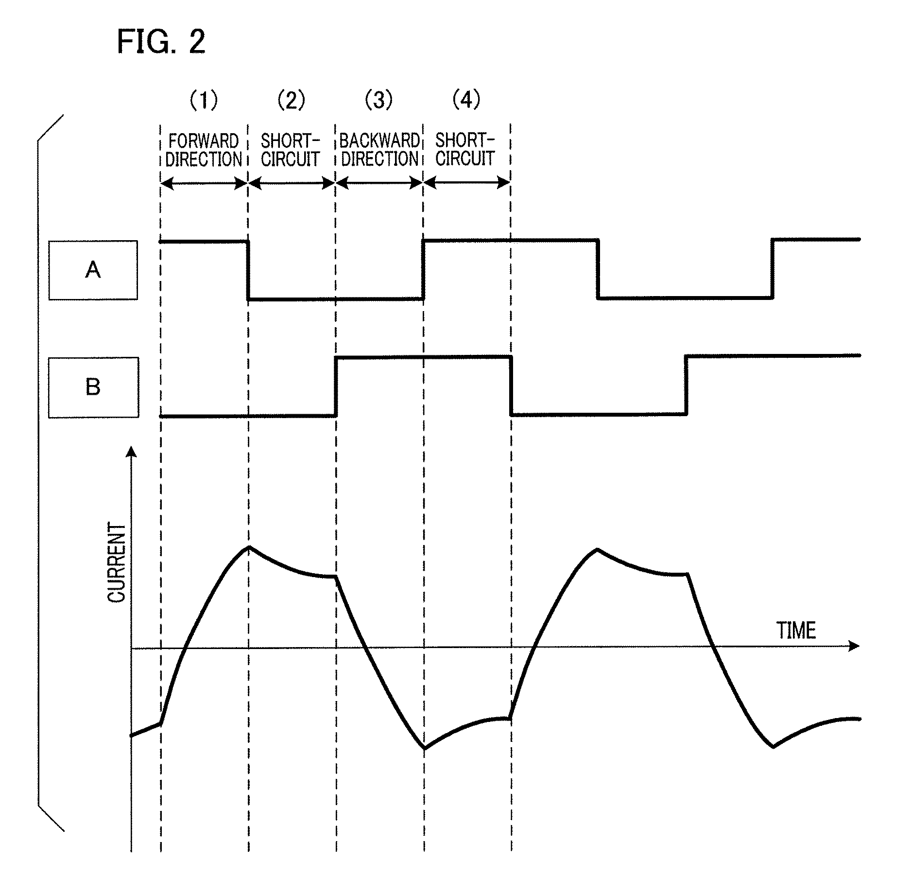 Actuator driving device for executing positive and negative energization method under pulse width modulation control
