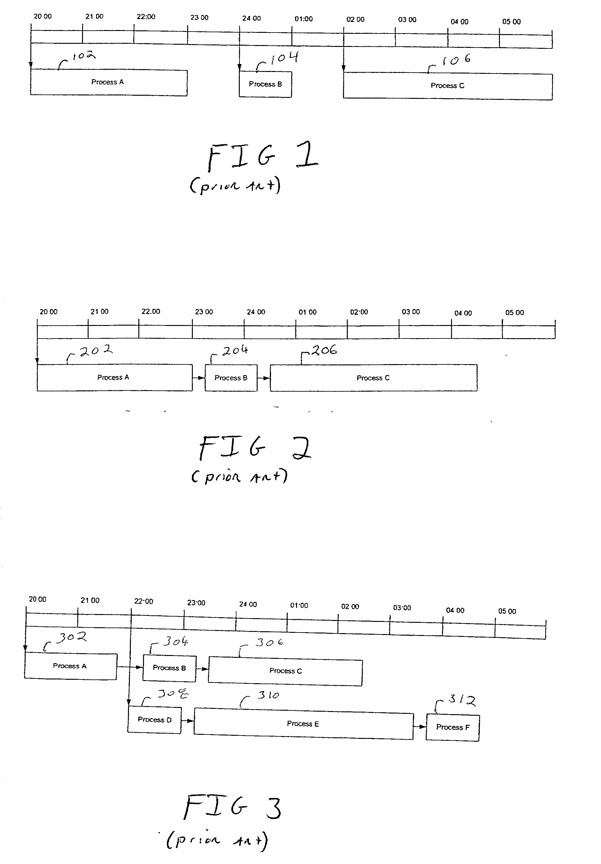 Technique for scheduling computer processes