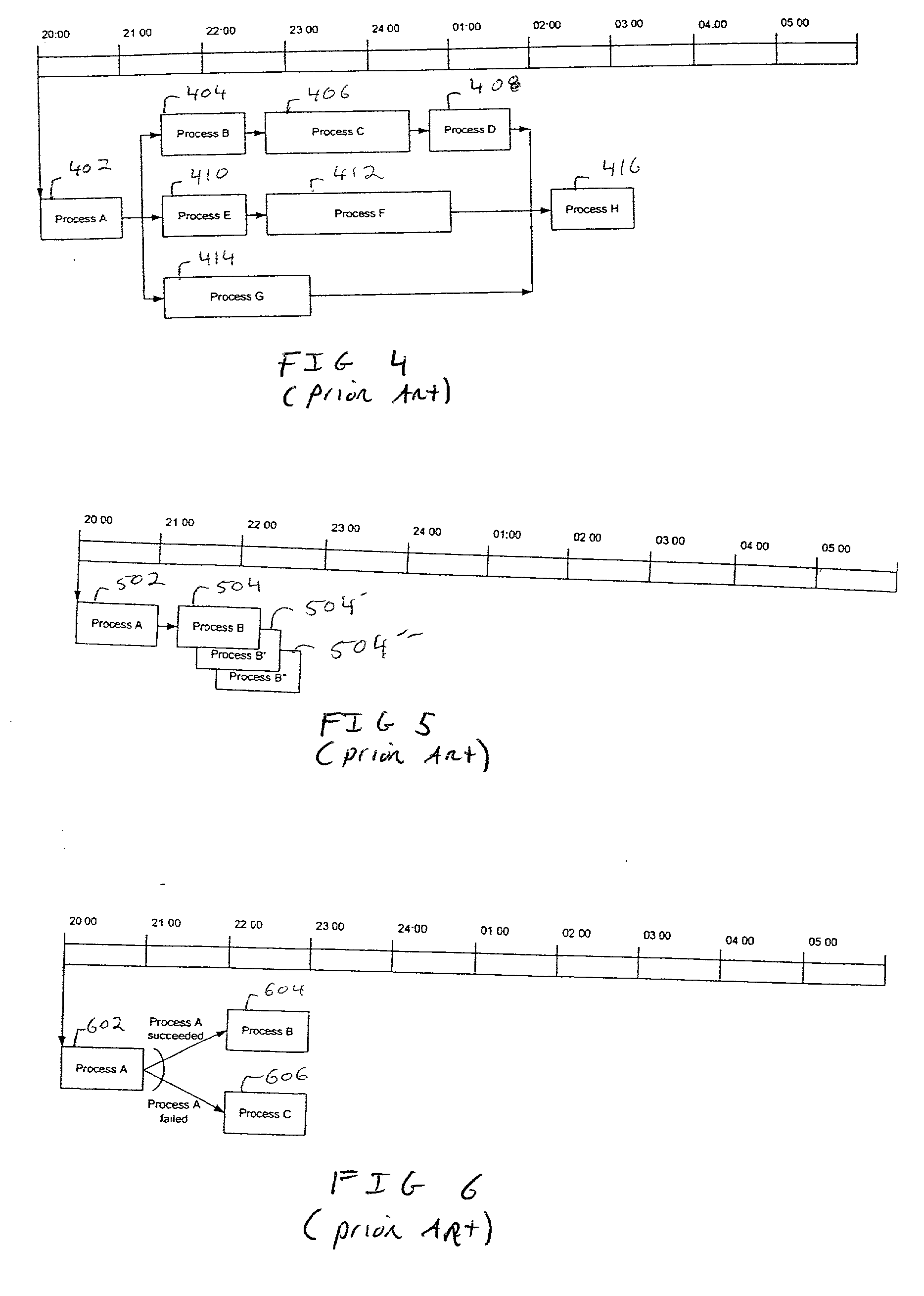 Technique for scheduling computer processes