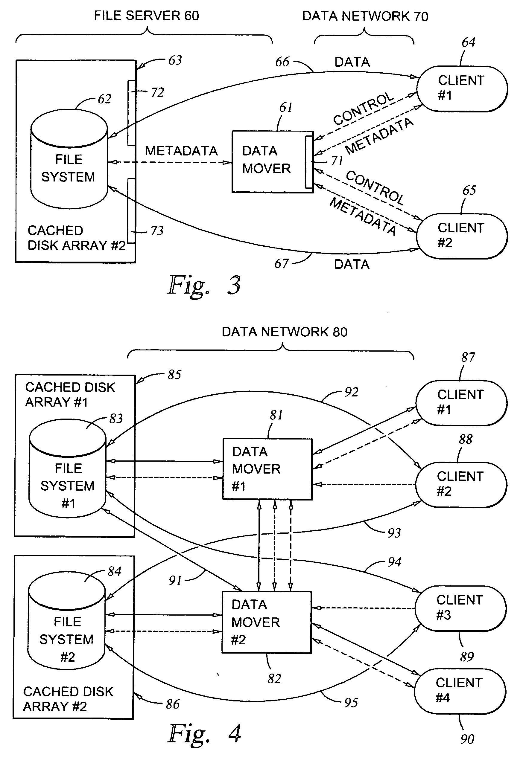 File server system providing direct data sharing between clients with a server acting as an arbiter and coordinator