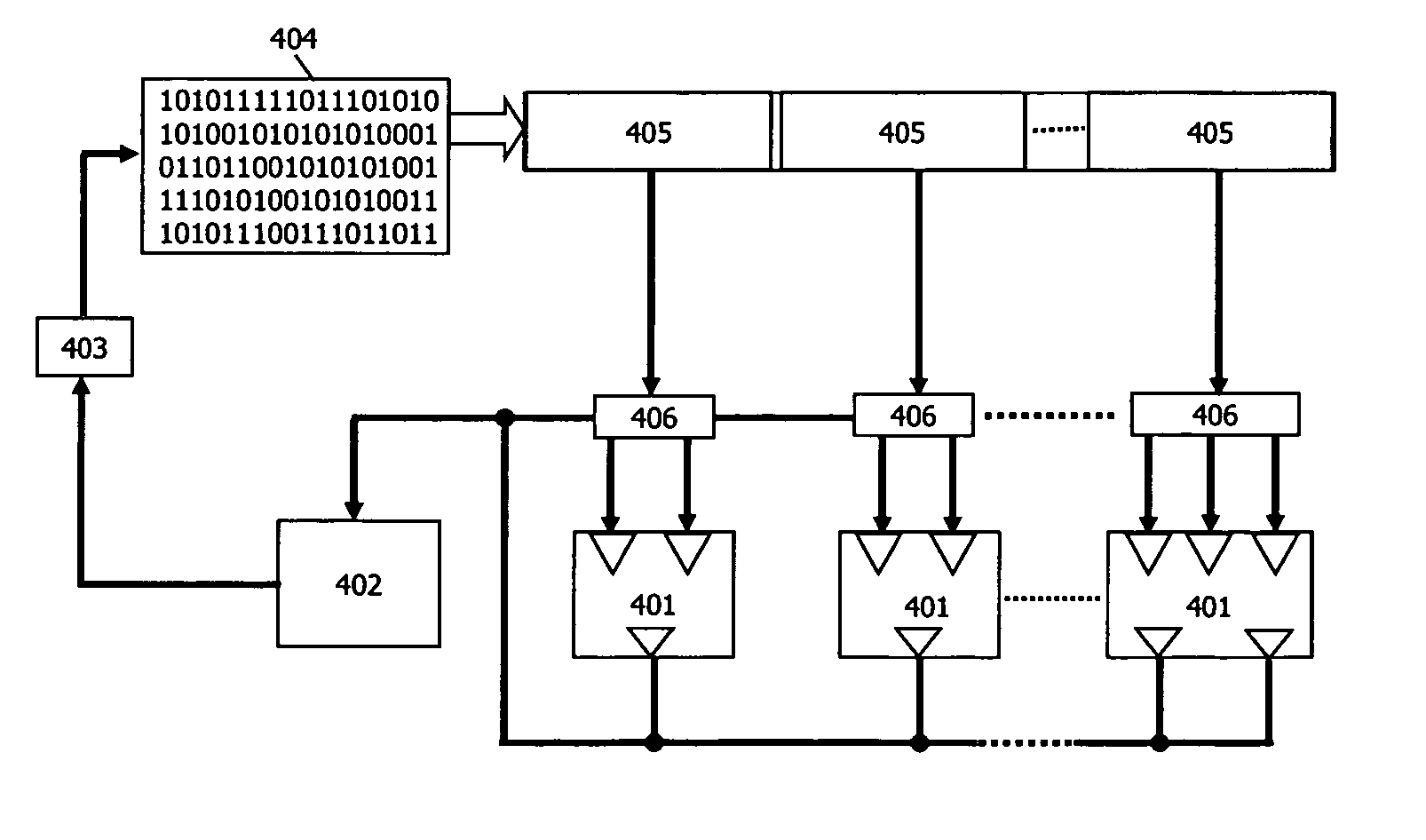 Configurable microprocessor architecture incorporating direct execution unit connectivity