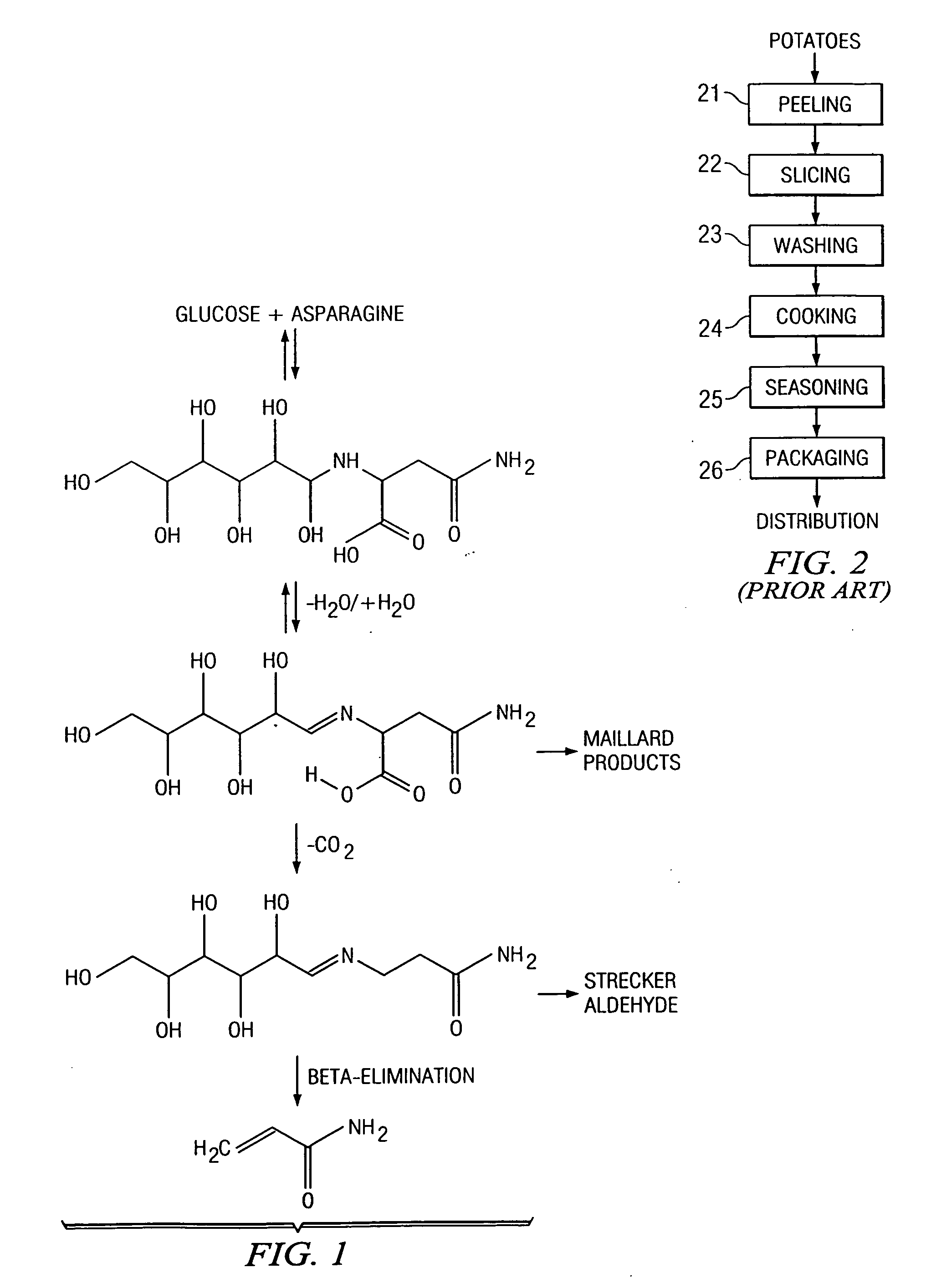 Method for reducing acrylamide formation in thermally processed foods