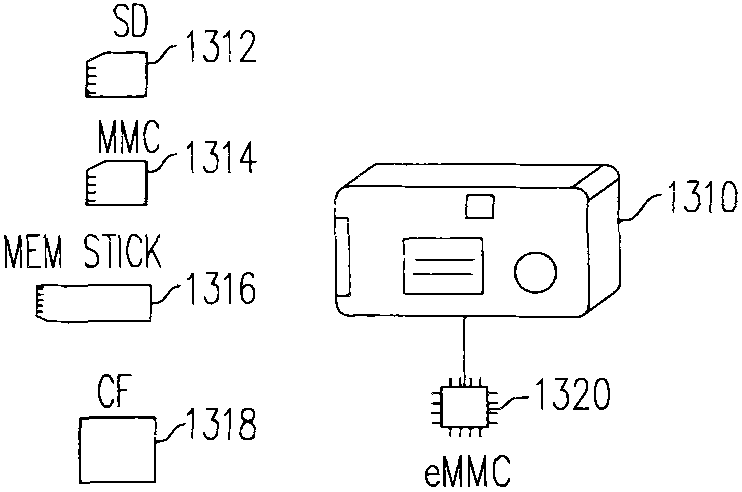 Error correction method, memory controller and memory storage system