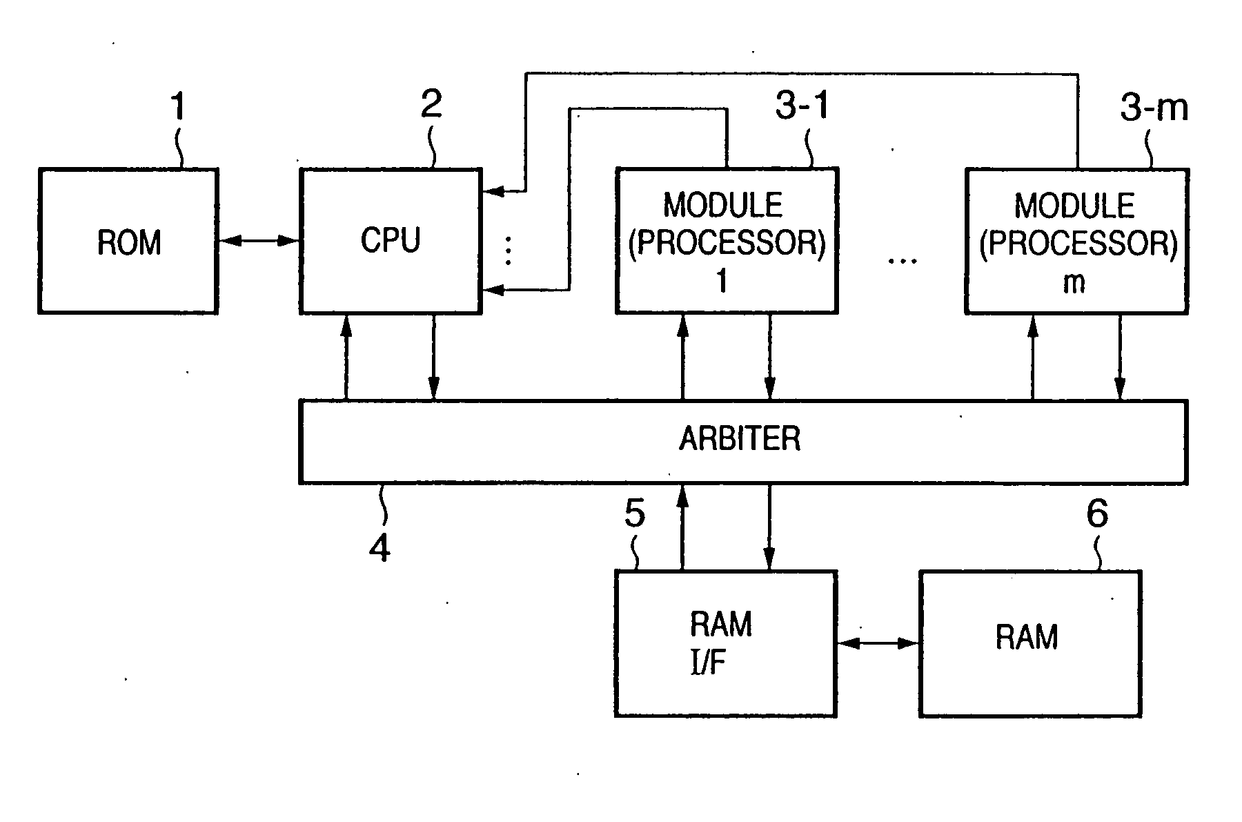 Data processing apparatus, image processing apparatus, and method therefor