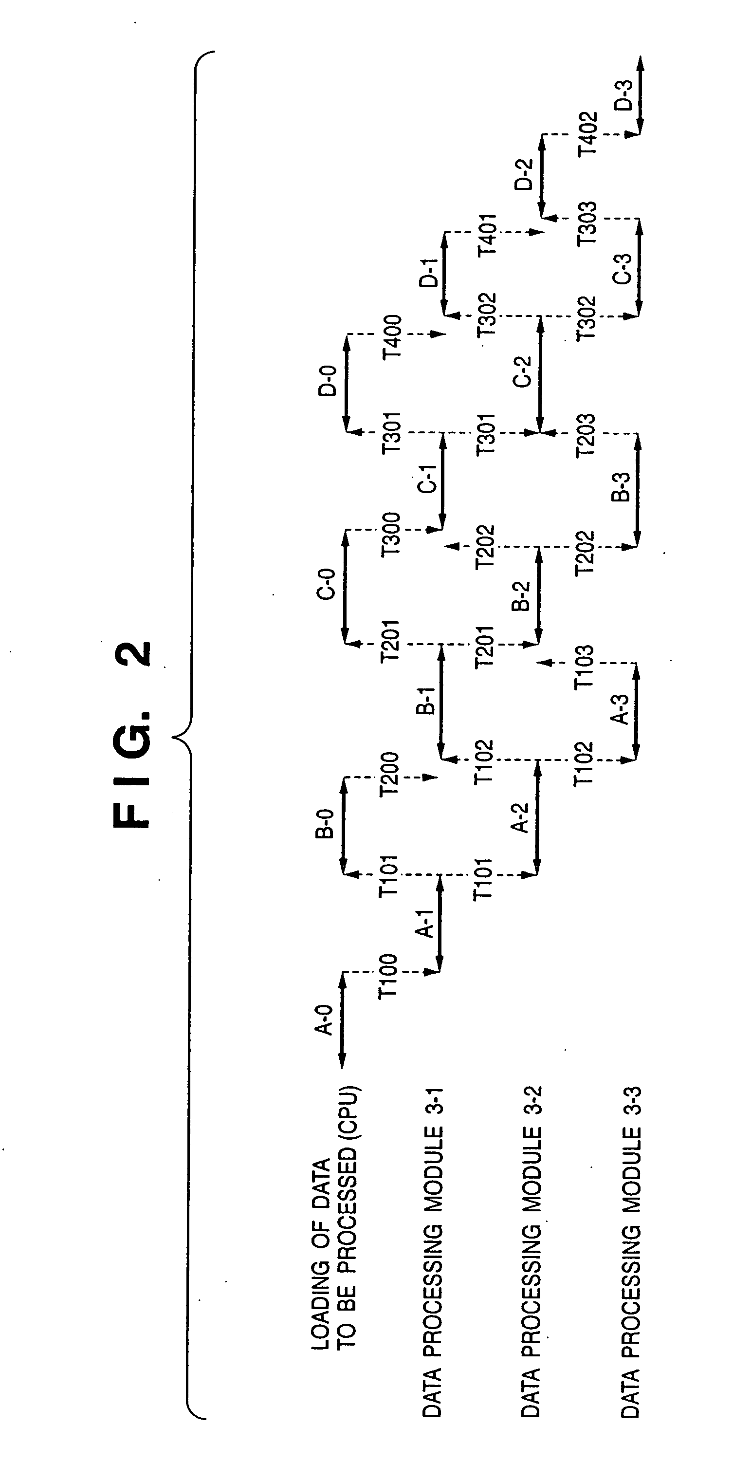 Data processing apparatus, image processing apparatus, and method therefor