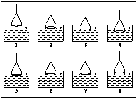 Device for determining surface energy of solid material in variable temperature condition based on mechanical test