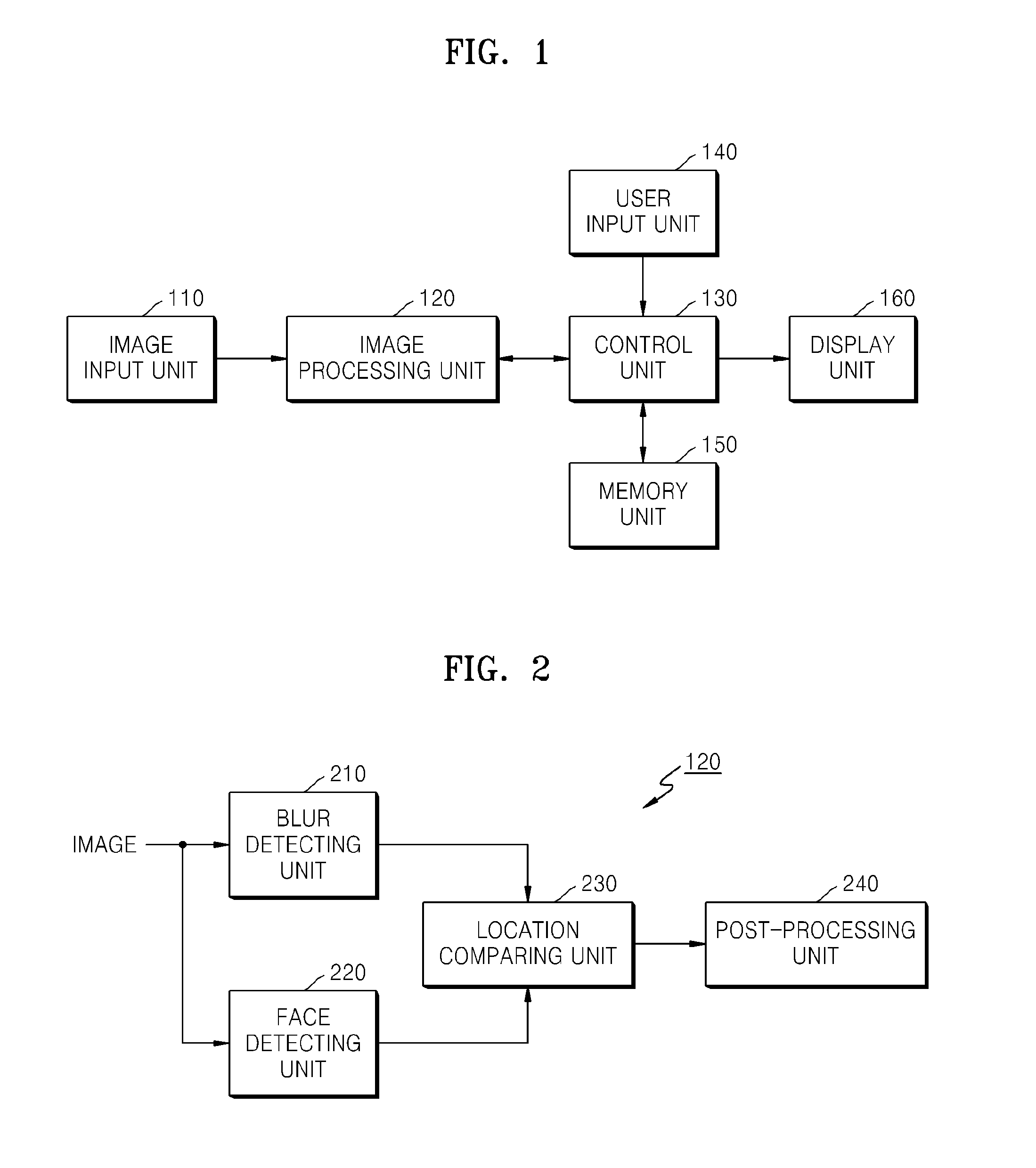 Method and apparatus for processing image