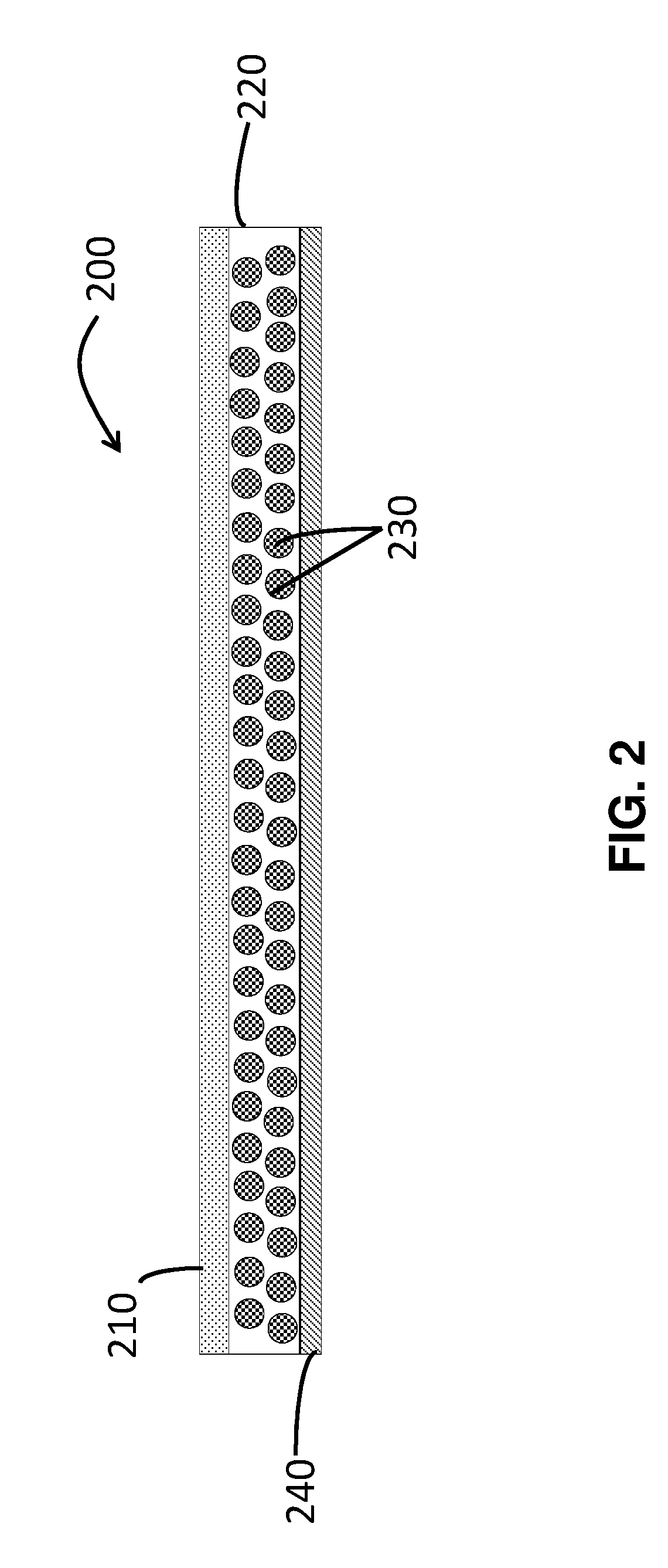 Transdermal Delivery System