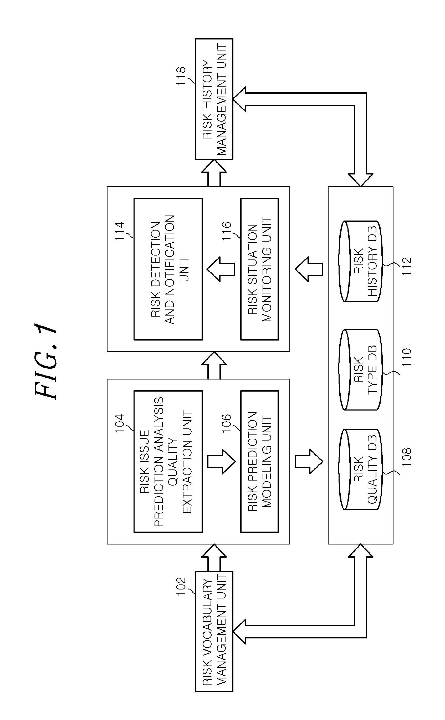 Apparatus and method for managing risk based on prediction on social web media